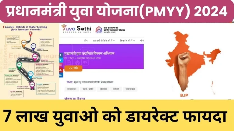 PM Yuva Yojana 2024 @msde.gov.in