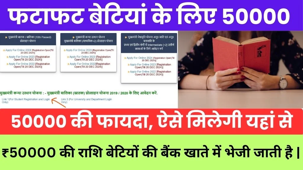 Mukhyamantri Kanya Utthan Yojana 50000