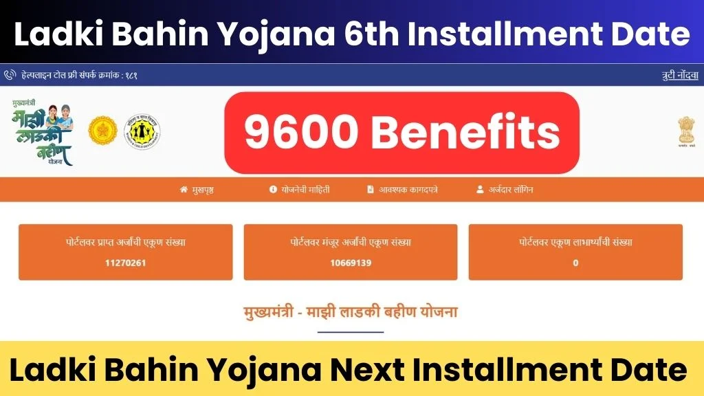 Ladki bahin yojana 6th installment date maharashtra