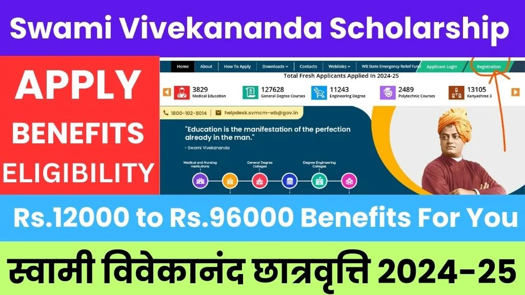 How to apply for swami vivekananda scholarship 2024-25 @svmcm.wb.gov.in