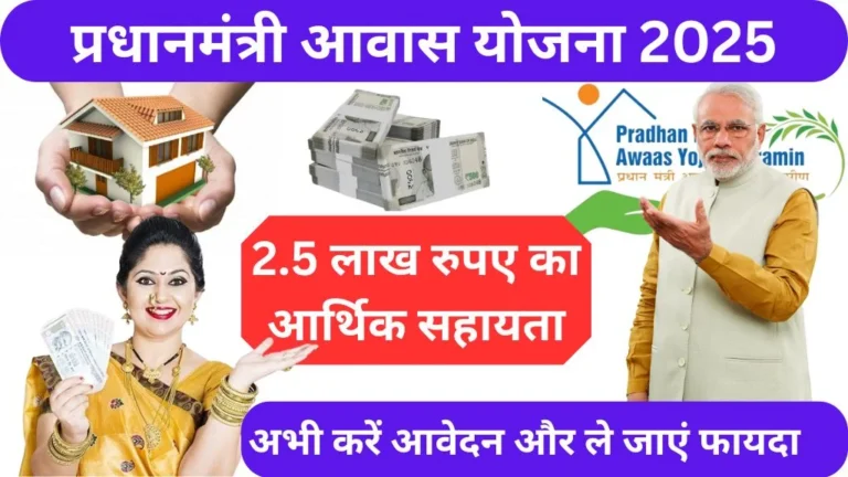 Pradhanmantri aawas yojana form kab bhara jaega 2025