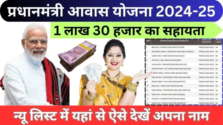 PM awas yojana new list 2024-25 kaise check kare