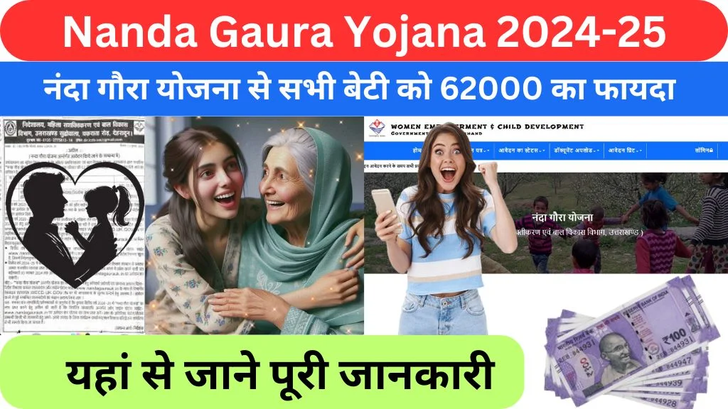 Nanda gaura yojana 2024-25 @nandagaurauk.in