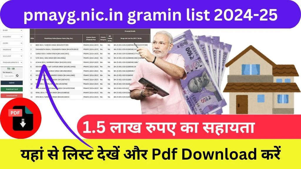 pmayg.nic.in gramin list 2024-25 @pmayg.nic.in