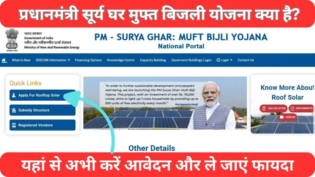 PM Surya Ghar Muft Bijli Yojana 2025 Eligibility Criteria @pmsuryaghar.gov.in