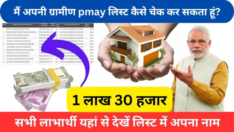 Pradhan Mantri Awas Yojana Gramin Suchi 2025 Online @pmayg.nic.in