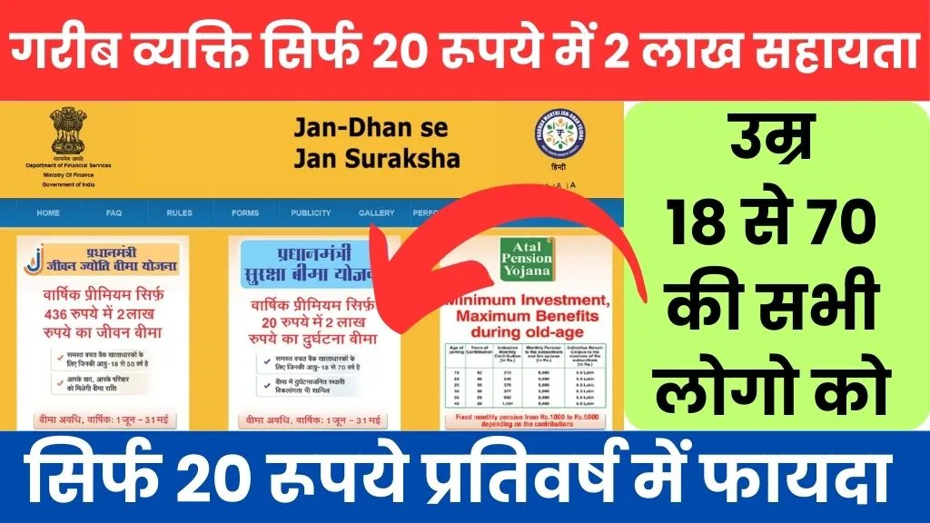 Pradhan mantri suraksha bima yojana online apply @jansuraksha.gov.in