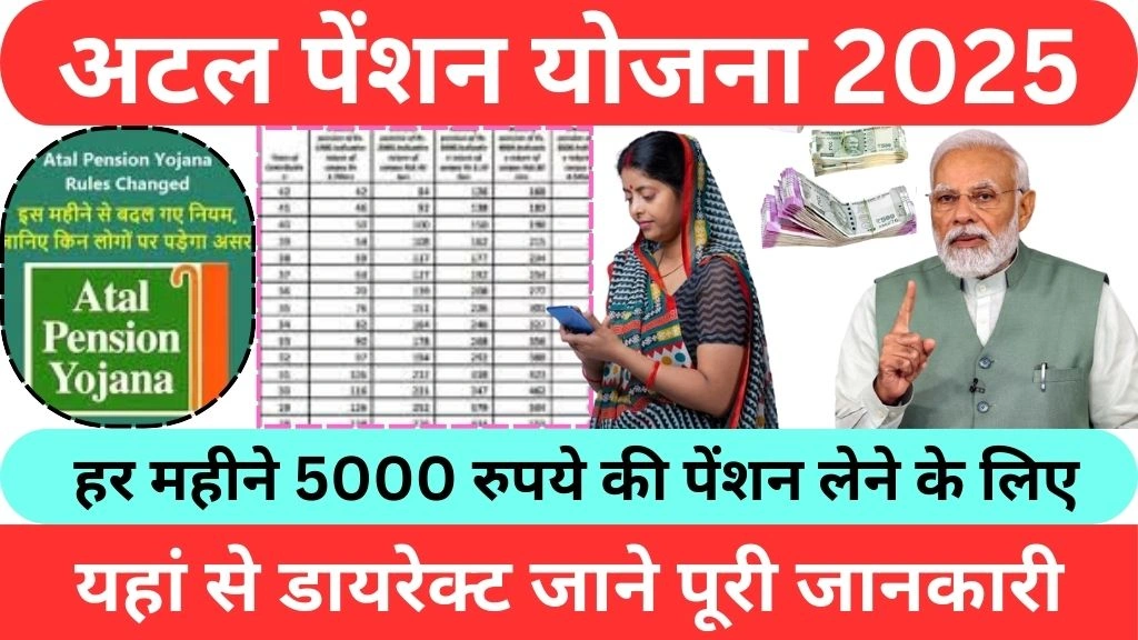 Atal Pension Yojana details 2025