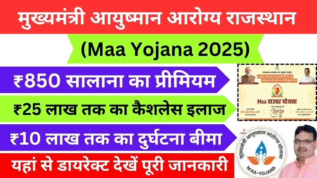 Maa Yojana Rajasthan 2025 Online Apply