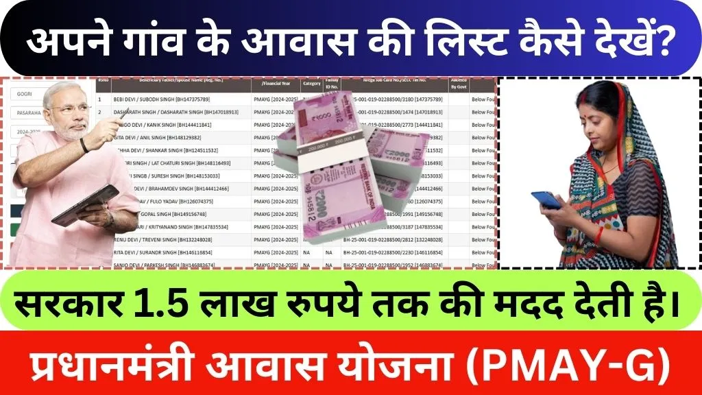 Pm Awas Yojana Gramin