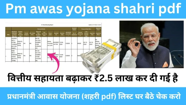 pm awas yojana shahri pdf