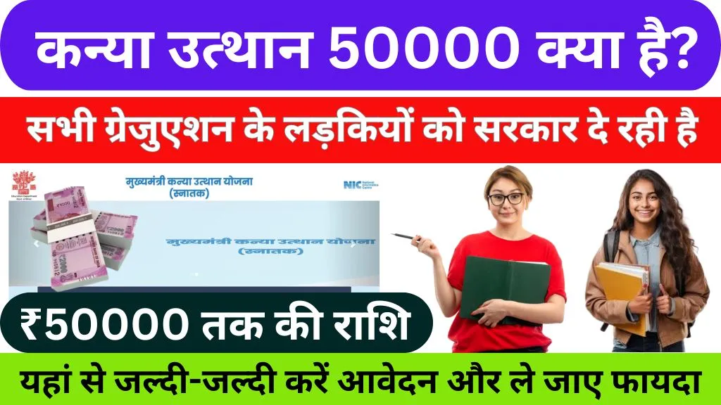 Bihar Graduation Scholarship 50000 Online Apply 2025