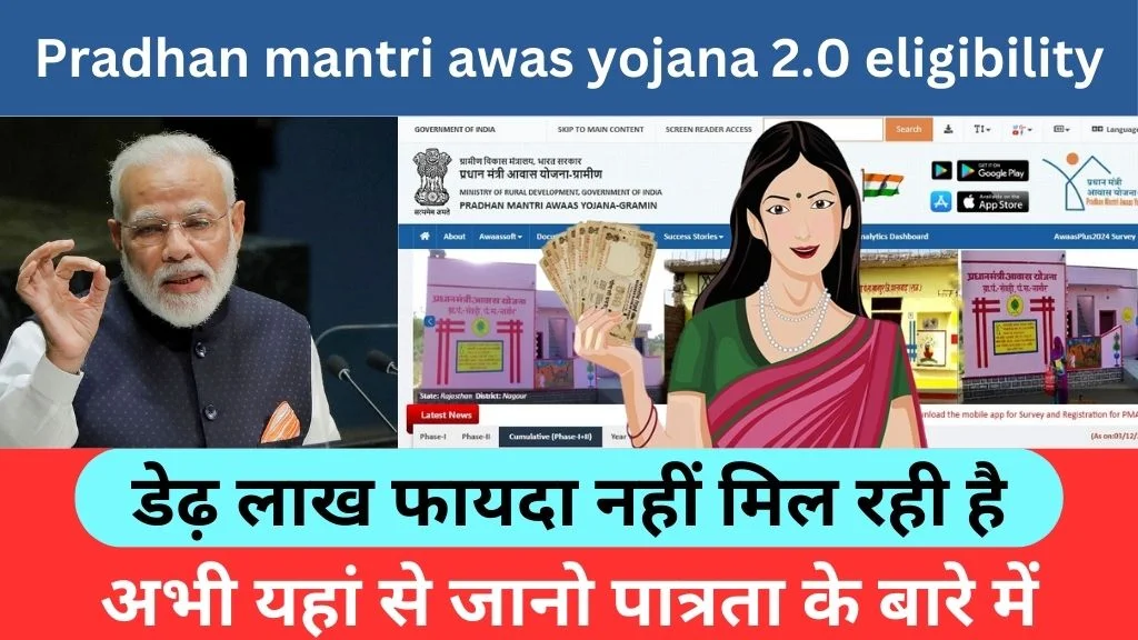 pradhan mantri awas yojana 2.0 eligibility