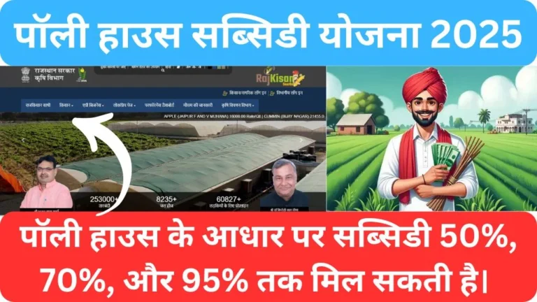 Polyhouse Subsidy in rajasthan 2025 online apply