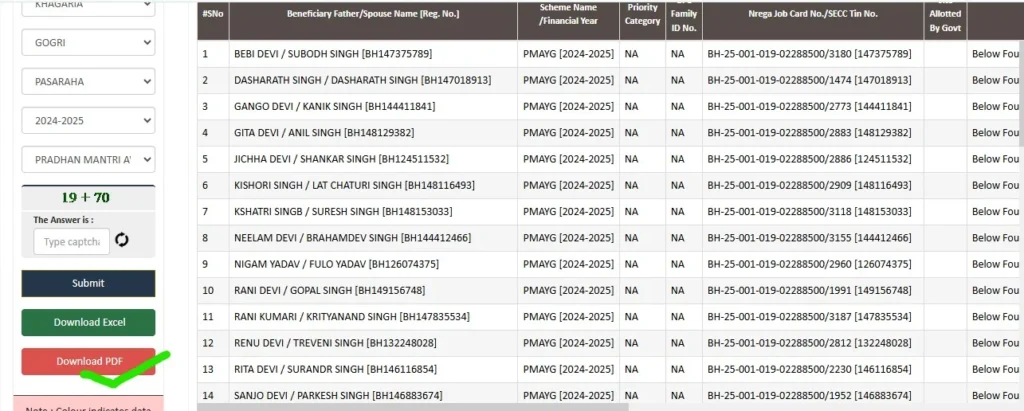 Awas Yojana List 2025 Bihar Pdf Download (आवास योजना लिस्ट 2025 बिहार Pdf डाउनलोड कैसे करें?)