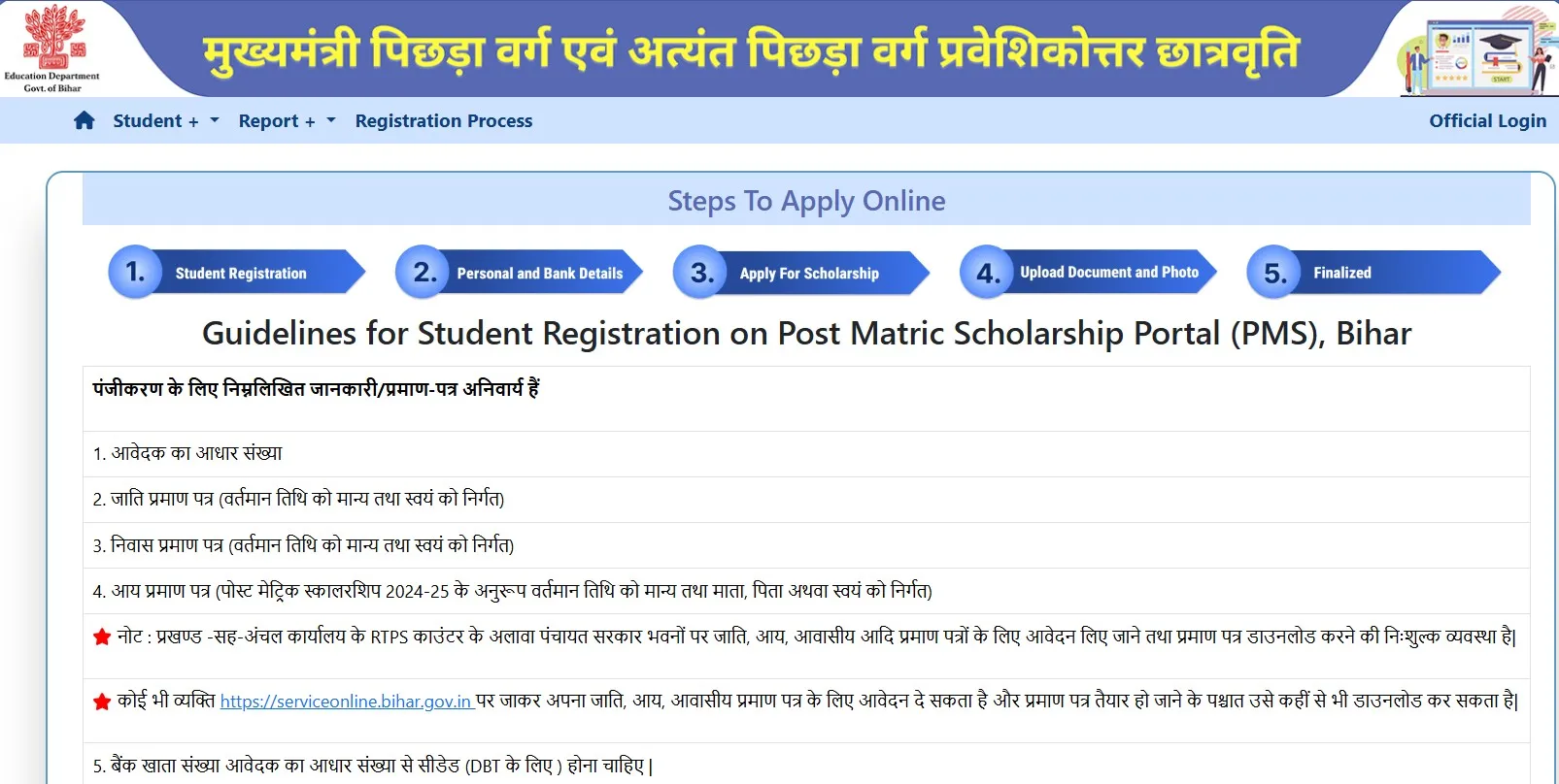 Pms scholarship Bc Ebc 2025 Apply Online