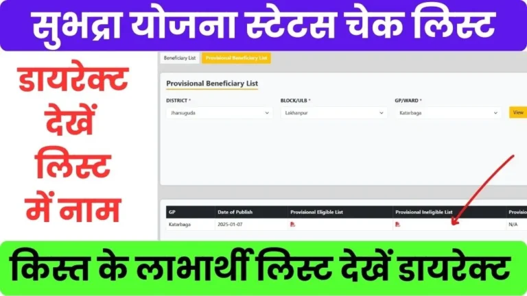 Subhadra Yojana Status Check List 2025 @subhadra.odisha.gov.in