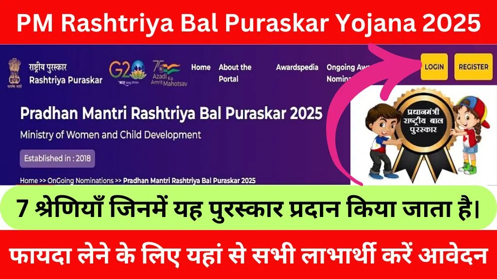 PM Rashtriya Bal Puraskar Yojana 2025