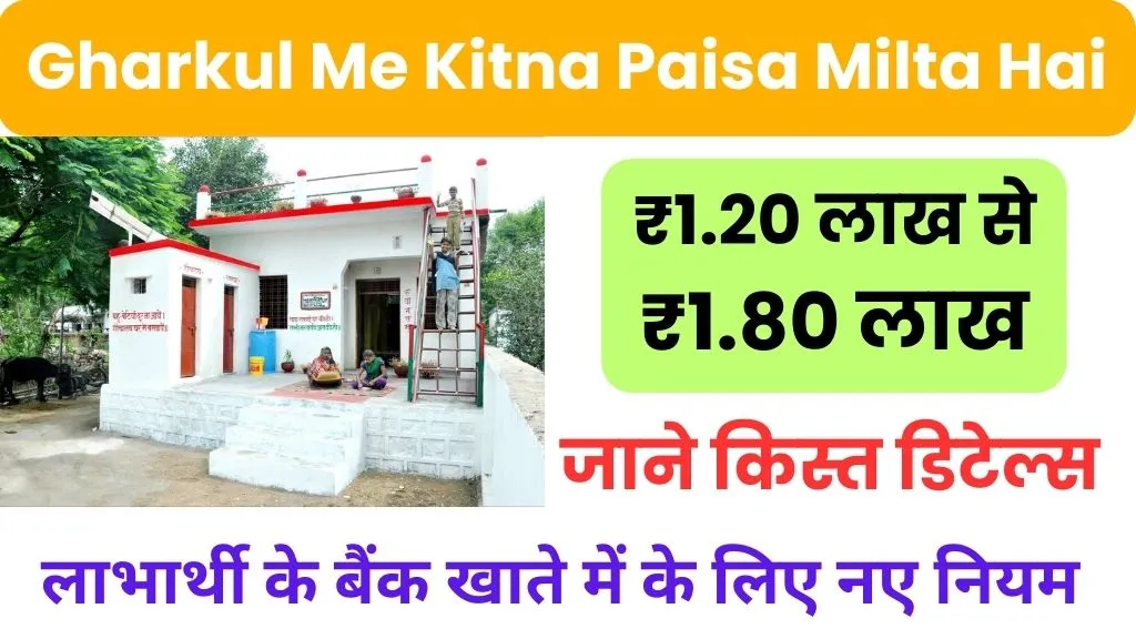 Gharkul Yojana Me Kitna Paisa Milta Hai: घरकुल योजना में मिलेगा ₹1.20 लाख से ₹1.80 लाख तक, जाने पूरी राशि और किस्त डिटेल्स