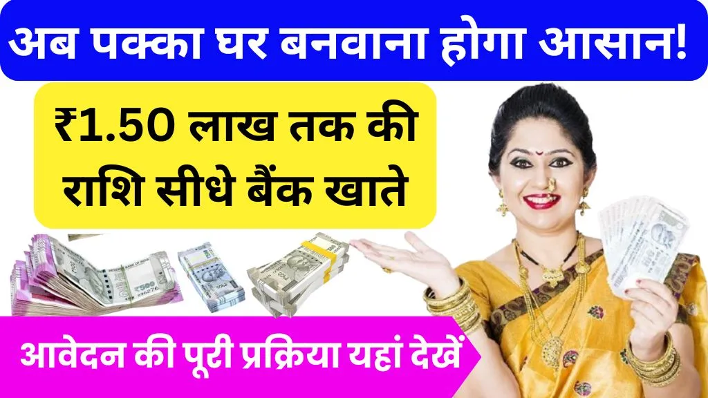 Gharkul Yojana Online Form Last Date